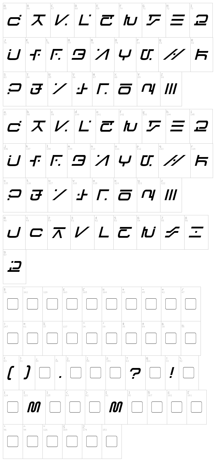 Visitor Script font map